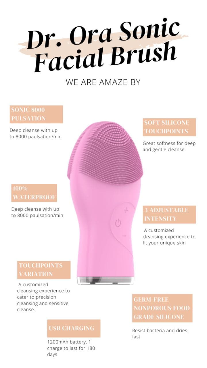 Sonic Revolutionary Facial Cleansing Brush [Pink]